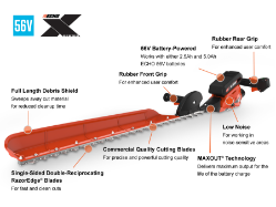ECHO DHCS-3400R1 56V 34" Straight Shaft Hedge Trimmer w/ Battery & Charger - ECH DHCS-3400R1