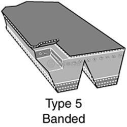 Stens 265-298 OEM Replacement Belt - STE 265-298