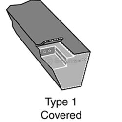 Stens 265-500 OEM Replacement Belt - STE 265-500