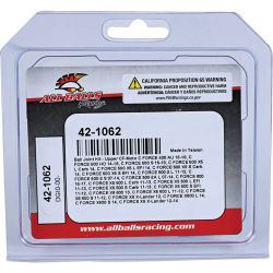 Stens 42-1062 Ball Joint Kit - STE 42-1062