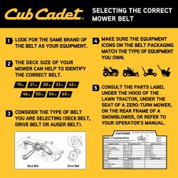 MTD 490-501-C081 42 RZT Deck Belt - MTD 490-501-C081