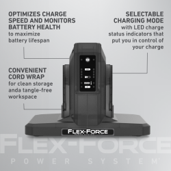 Toro 88924 60V 2-Pod 4Amp Charger - TOR 88924