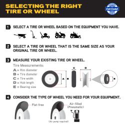MTD 490-325-C073 5 Deck Wheel Set - MTD 490-325-C073