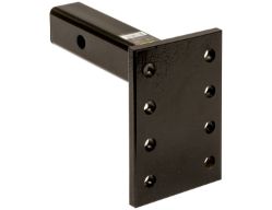 Buyers Products PM107 Pintle Hook Mount - BUY PM107