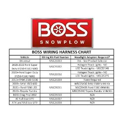 BOSS MSC25010 12V Drag Pro 180Z Wiring Kit - BOSS MSC25010
